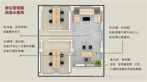 龙边虎边|住宅 风水 的基本法则：